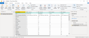 Uma planilha dentro do Power BI