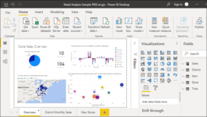 Uma dashboard do Power BI